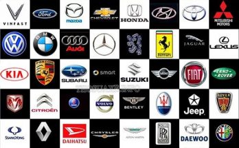 Cách nhận biết các hãng xe hơi qua logo