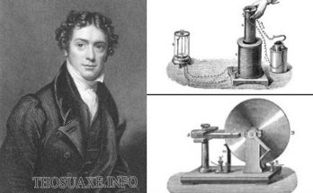Định luật faraday về cảm ứng điện từ