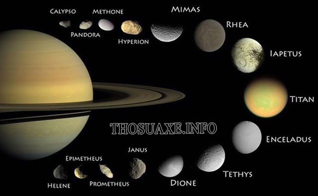 Sao Thổ và các mặt trăng xung quanh