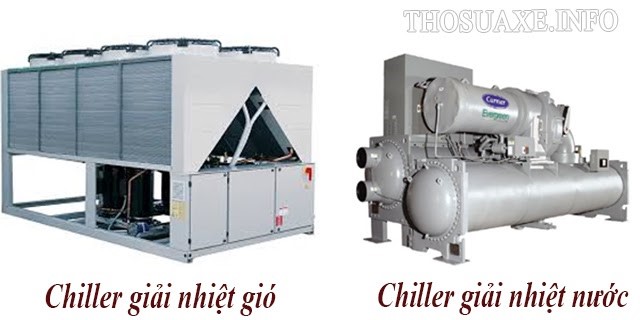 Hệ thống chiller giải nhiệt gió và nước