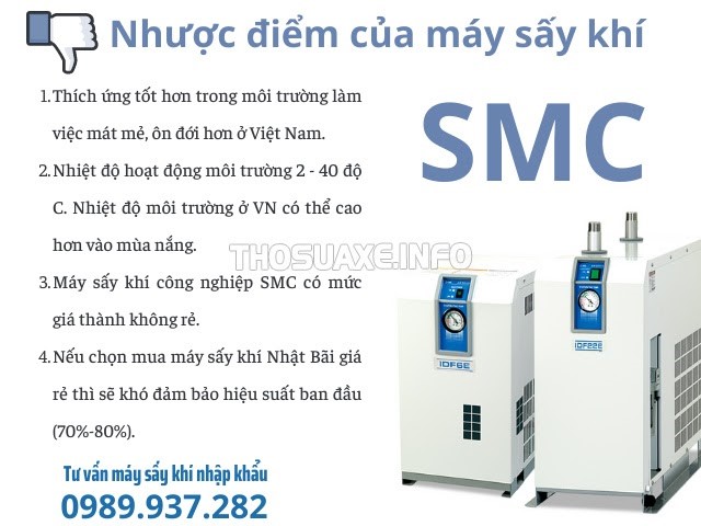 Một vài hạn chế khi dùng máy sấy khí công nghiệp SMC ở thị trường Việt Nam