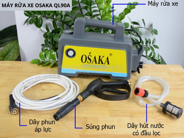 Các bộ phận chính của máy rửa xe Osaka QL90A