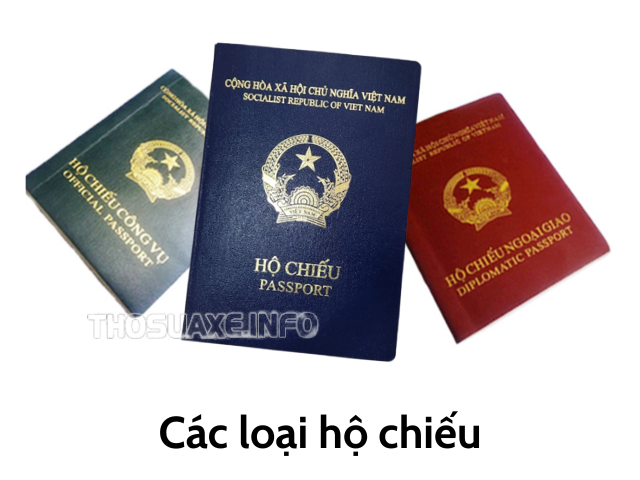 Các loại hộ chiếu ở Việt Nam