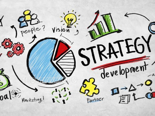 Quản trị chiến lược giúp doanh nghiệp phát triển